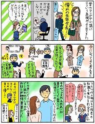 ボード 気になる のピン