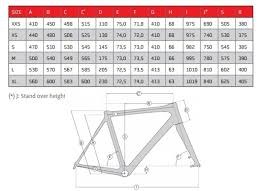 Ridley Frame Size Guide Lajulak Org
