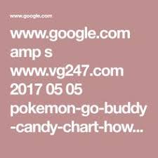 16 Best Pokemon Images Pokemon Pokemon Go Pokemon Go