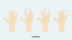 Image result