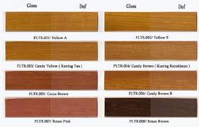 Gambar warna cat kursi kayu. Warna Cat Kayu Tips Yang Harus Diperhatikan Saat Memilihnya