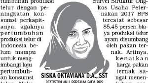 Check spelling or type a new query. Opini Siska Oktaviana Selamatkan Telur Kami Tribun Jateng