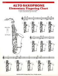 Alto Sax Alternate Finger Chart Bedowntowndaytona Com