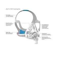 The airmini includes three therapy modes as well as a waterless humidification system. Resmed Airfit F20 Full Face Mask With Headgear Cpap Store Usa