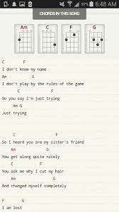 I Don T Know My Name By Grace Vander Waal Ukulele Songs Ukelele Chords Ukulele Songs Ukulele Chords Songs