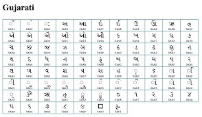 Barakhadi In English Pdf Lastexperience