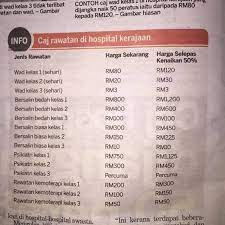 Namun begitu bagi pesakit warganegara yang memilih untuk dirawat di kelas 3, caj wad dan rawatan kekal dengan kadar lama. Caj Rawatan Hospital Kerajaan Bermula Disember 2016