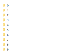 In jpg you can save a screenshot, a video frame, a photo from a webcam, in general any graphic information. Mnist Dataset Jpg Format Load Slow Issue 252 Pytorch Examples Github