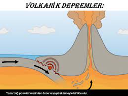 Böylelikle yeni fay hatlarının ortaya çıkacağı da söylenebilecektir. Deprem Ppt Video Online Indir