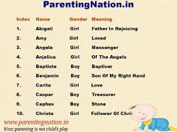 Christian names are unique for a reason. 10 Christian Baby Names With Meaning Ideas Names With Meaning Baby Names Baby Names And Meanings