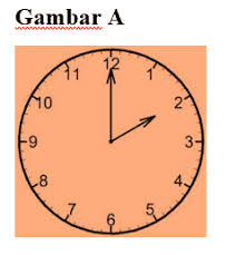 Rangkuman materi bahasa inggris sd kelas 2 jagoan bahasa inggris from 3.bp.blogspot.com contoh dan latihan membaca jam , mari kita menyimak soal bahasa inggris tentang jam di bawah ini. Cara Mudah Membaca Jam Yang Menunjukkan Waktu Tepat