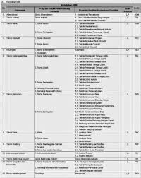 We did not find results for: Themorning News Lowongan Kerja Satpam Pdam Lowongan Kerja S1 D3 Smk Pdam Kebupaten Tapin 2015 Saffa Memuat Info Lowongan Kerja Security Terbaru Dan Lowongan Kerja Satpam Terbaru