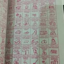 Kadang mimpi buruk adalah hasil dari upaya kita memecahkan masalah sebelum tidur — ini adalah sistem latihan otak yang bekerja pada malam hari, sehingga terlalu banyak stres pada siang hari bisa membuat kita mimpu buruk saat tidur malam, kata alex dimitriu md, pendiri menlo park psychiatry & sleep medicine, as, seperti dikutip di good housekeeping. Jual Produk Buku Tafsir Mimpi Lengkap Termurah Dan Terlengkap Mei 2021 Bukalapak