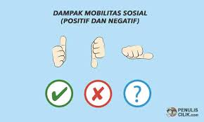 Yuk pelajari pengertian mobilitas sosial dan ruang lingkupnya. Dampak Mobilitas Sosial Positif Dan Negatif Penulis Cilik