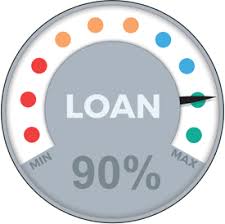 What loan amount can i borrow? Home Loan Eligibility Calculator Check Home Loan Eligibility Online Hffc