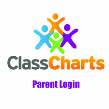 Did You Know Parents Can Log In To View Homework Behaviour