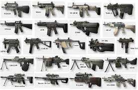 Know all weapons & guns list in call of duty modern warfare & warzone 2021! Modern Warfare 2 Guide Gameplay Campaign Tips