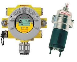 0.7m views 10 months ago. Honeywell Analytics Gasdetectie Voor Vlambare En Giftige Gassen