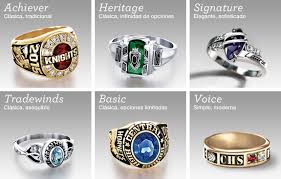 Opciones Para Su Anillo