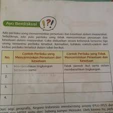 Singkatan dalam bahasa inggris disebut juga abbreviations. Contoh Perilaku Yang Mencerminkan Persatuan Dan Kesatuan Brainly Berbagai Contoh