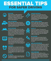 Stay Safe While On The Road By Following This Safe Driving Tips Sheet To Avoid Costly Speeding Fines Da Car Care Tips Safe Driving Tips Learning To Drive Tips