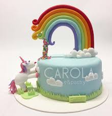Check spelling or type a new query. 16 Best Instagram Unicorn Cakes And Party Decor Ideas Partymazing