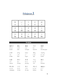 Pada zaman dahulu, huruf hiragana juga disebut dengan istilah onna. Jual Buku Belajar Bahasa Jepang Mudah Dan Tuntas Seri Hiragana Oleh Maria N Luthfiah Gramedia Digital Indonesia