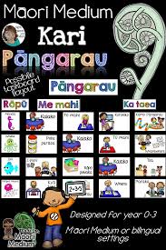 Maori Medium Math Rotation Task Cards Editable Math Rotations Task Cards Maori