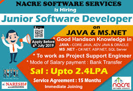 Nacre Software Services Is Hiring Junior Software Developer Software Development Development Software