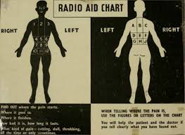 Rrh Rural And Remote Health Article 937 Tele Pharmacy In