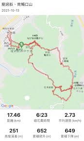 20211013 風雨故人來散策龍過脈登頂南觸口