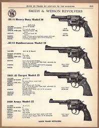 Pin On Other Gun Advertising Articles