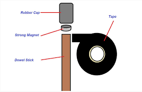 Man invents stick to help him push the elevator buttons