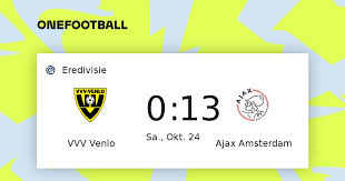 Counteren en hopen op een goaltje? Vvv Venlo 0 Ajax Amsterdam 13 24 10 2020 Regulare Spielzeit