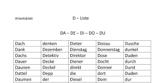 D Wortliste Artikulation Logopadie Sprachforderung Verben
