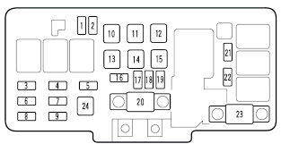 Mercedes Sprinter Wiring Diagram Malochicolove Com