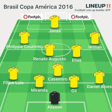 Reprodução/twitter exatamente como em 2014, a alemanha fez 5 x 0 já no primeiro tempo na partida desta segunda. Em Quatro Campinhos Como Os Titulares Do 7 X 1 Foram Sumindo Da Prancheta De Dunga Na Selecao Estreia Na Copa America Nao Deve Ter Nenhum Blog Drible De Corpo