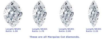 Marquise Cut Diamonds Features Buy Marquise Cut Diamonds