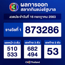 Jul 01, 2021 · 16 พ.ย. Ch3thailand à¸œà¸¥à¸à¸²à¸£à¸­à¸­à¸à¸ªà¸¥à¸²à¸à¸ à¸™à¹à¸š à¸‡à¸£ à¸à¸šà¸²à¸¥ à¸§ à¸™à¸— 16 à¸à¸£à¸à¸Žà¸²à¸„à¸¡ Facebook