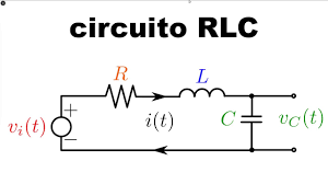 Realizar los siguientes diagramas en escala: Circuito Rlc En Serie Ecuacion Diferencial Y Funcion De Transferencia Youtube