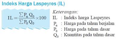 We did not find results for: 3 Cara Menghitung Inflasi Dengan Indeks Harga Konsumen Dan Laju Inflasi
