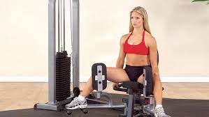 Hip abductor/adductor if it looks ridiculous, it probably is, gaddour says. Adductor Workout Machines Hip Abduction Machine Adductor Workout