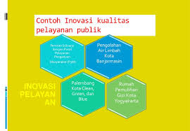 Desa tersebut telah memiliki sebuah program inovasi konservasi bambu agar bisa menjaga debit air embung tetap stabil. Salam Silaturahmi Inovasi Sektor Publik Ppt Download