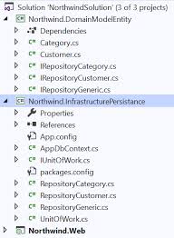 Update Entity For Repository Pattern And Uow Pattern C Software Engineering Stack Exchange