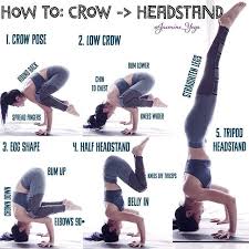 Jasmineyogatutorial Crow To Headstand Going From Crow To Headstand Can Be Intimidating Especially Because Trenirovka Na 30 Dnej Dvizheniya Jogi Pozy Jogi
