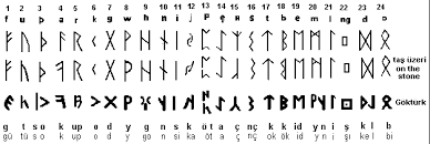 Especially specifically the elder or younger futhark alphabet (of scandinavia and the european mainland), as contrasted with. Origins Of The Runes