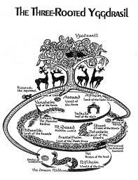 Yggdrasil The Northern World Tree Yggdrasil Norse Mythology Norse