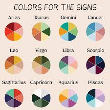 Cancer signs may seem prickly and standoffish at first meeting, once they make the decision to become friends with someone. What Colors Do The Zodiac Signs
