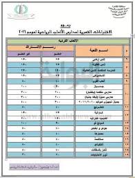 البوابة نيوز بالصور أعضاء مركز الشباب بالجزيرة يطالبون بعقد جمعية عمومية طارئة