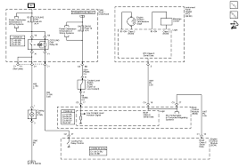 2) for free in pdf. Wiring Diagram 2008 Saturn Outlook 2011 4runner Fuse Box Furnaces Yenpancane Jeanjaures37 Fr